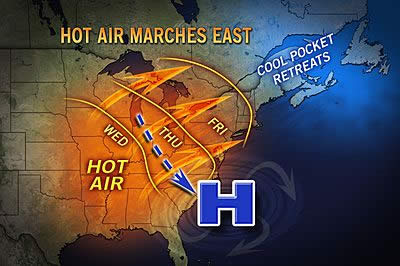 Heatwave marches east