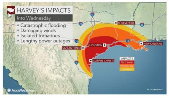 Hurricane Harvey impact