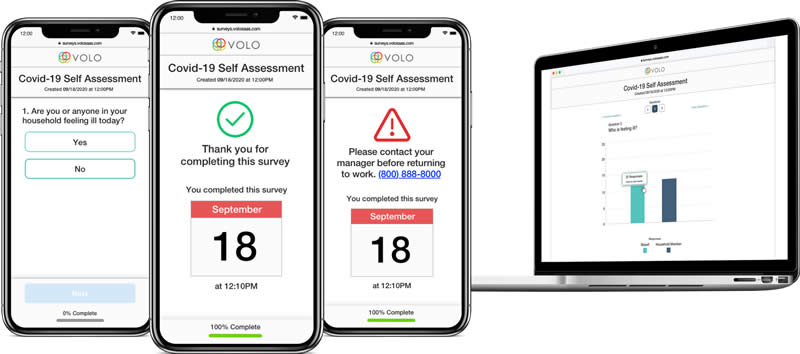 The VOLO health assessment survey
