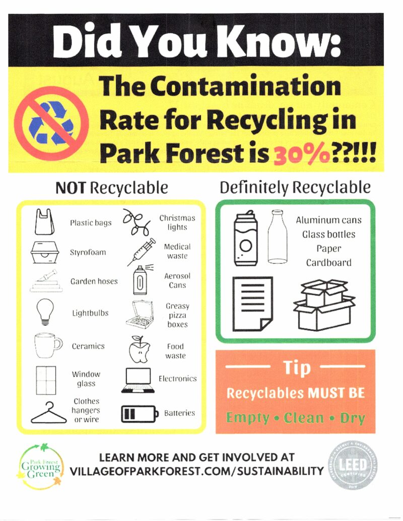 Recycling contamination rate in Park Forest