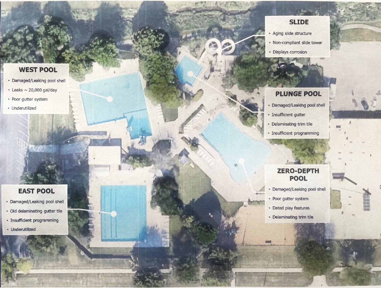 aerial view of a municipal pool with repair issues highlighted