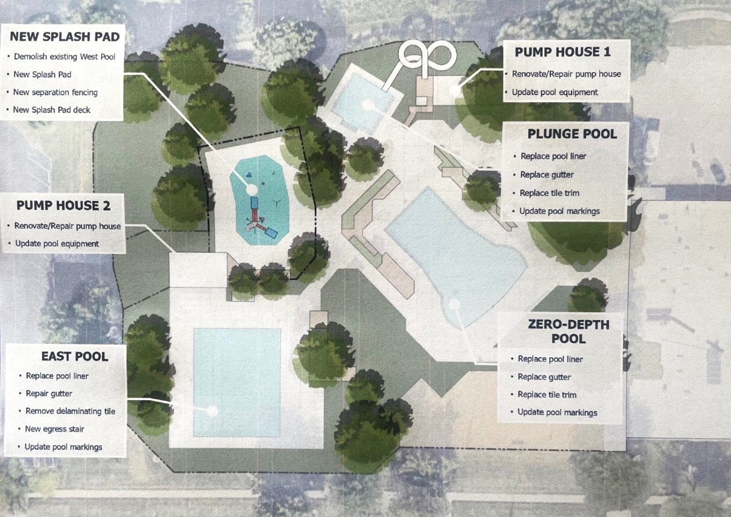 aerial photo of municipal pool