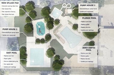 aerial photo of Aqua Center