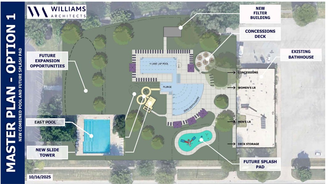 Board Approves New Aqua Center Plan